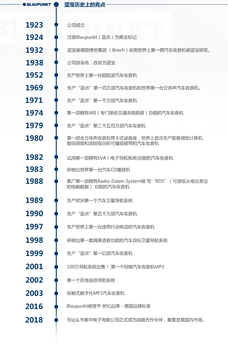 德國(guó)（藍(lán)寶BLAUPUNKT）GTx 1662 NS日產(chǎn)專(zhuān)用同軸喇叭